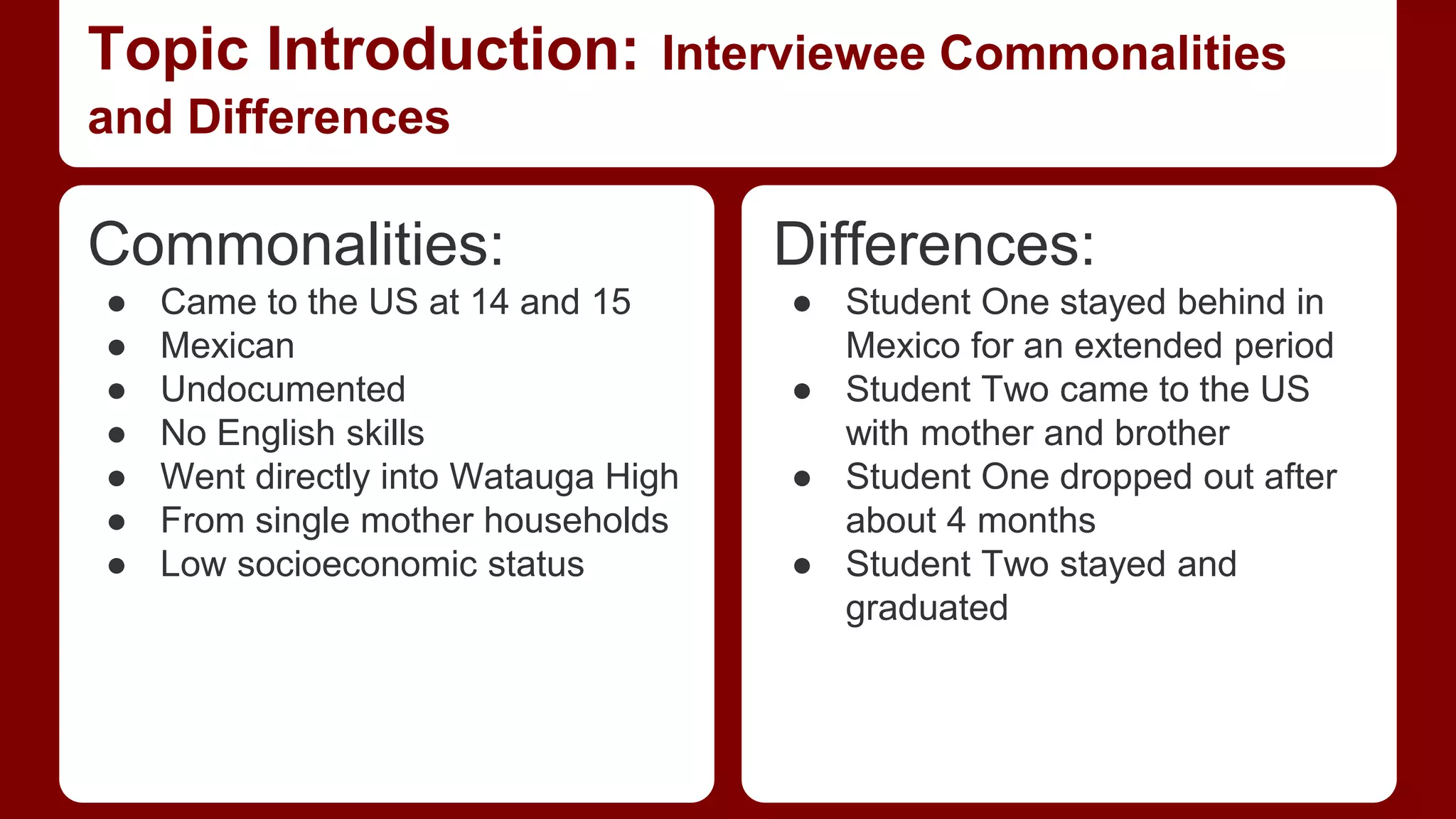 Topic Introduction: Interviewee Commonalities
and Differences
Commonalities:
● Came to the US at 14 and 15
● Mexican
● Undocumented
● No English skills
● Went directly into Watauga High
● From single mother households
● Low socioeconomic status
Differences:
● Student One stayed behind in
Mexico for an extended period
● Student Two came to the US
with mother and brother
● Student One dropped out after
about 4 months
● Student Two stayed and
graduated
 