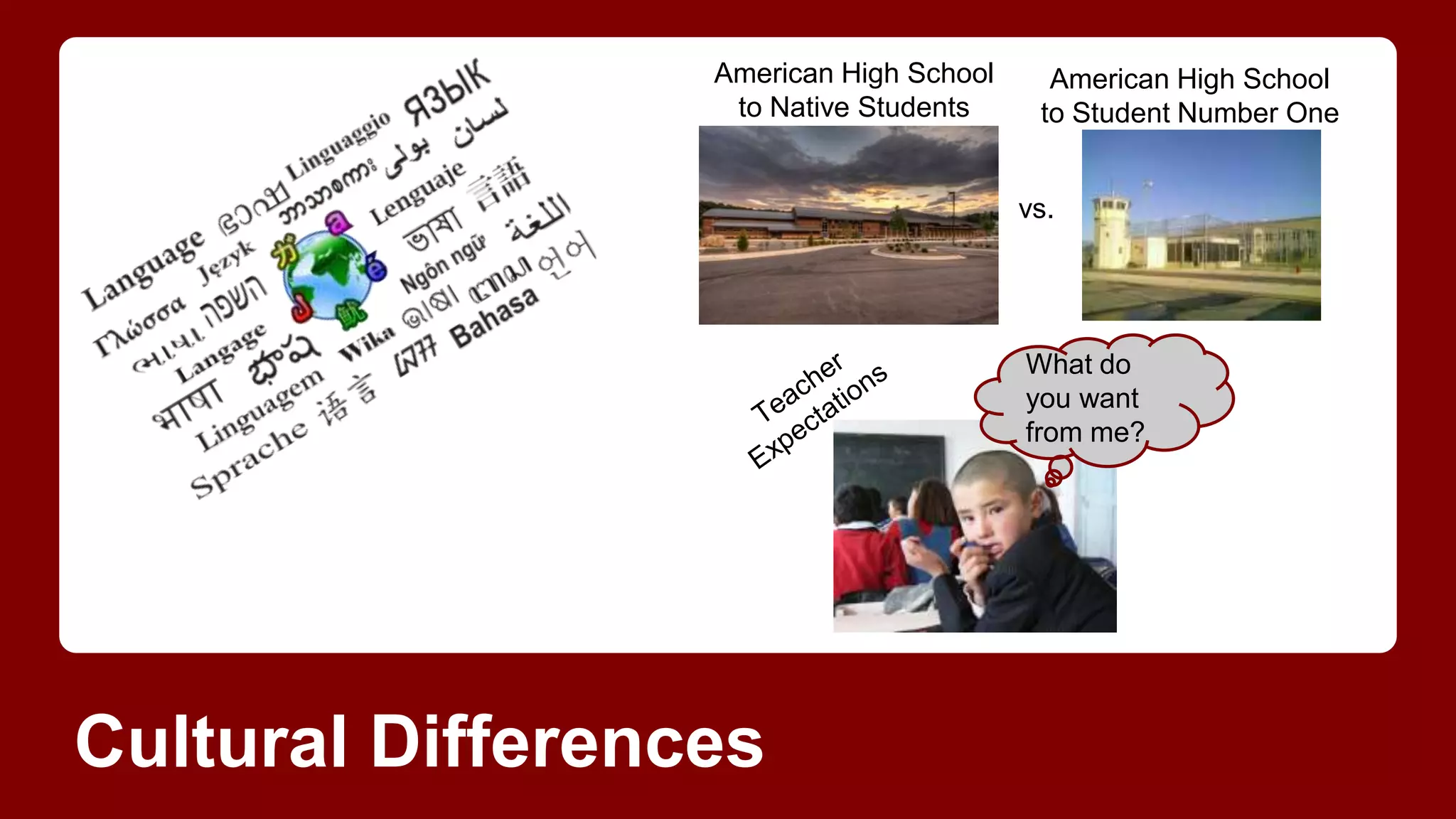 Cultural Differences
American High School
to Native Students
American High School
to Student Number One
What do
you want
from me?
vs.
 