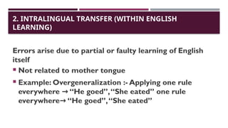 Error In Language causes of errors in English. Pptx....language | PPTX