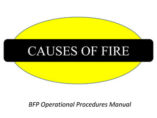 CAUSES OF FIRE
BFP Operational Procedures Manual
 