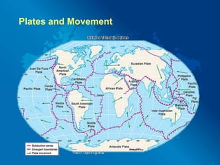 Causes Of Global Hazards