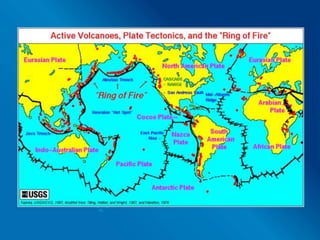 Causes Of Global Hazards