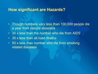 Causes Of Global Hazards
