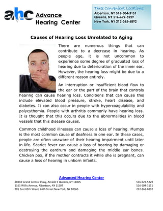 Three Convenient Locations:
                                                      Albertson, NY 516-504-3151
                Advance                               Queens, NY 516-629-5229
                Hearing Center                        New York, NY 212-365-6892




            Causes of Hearing Loss Unrelated to Aging
                                 There are numerous things that can
                                 contribute to a decrease in hearing. As
                                 people age, it is not uncommon to
                                 experience some degree of graduated loss of
                                 hearing due to deterioration of the inner ear.
                                 However, the hearing loss might be due to a
                                 different reason entirely.

                         An interruption or insufficient blood flow to
                         the ear or the part of the brain that controls
   hearing can cause hearing loss. Conditions that can cause this
   include elevated blood pressure, stroke, heart disease, and
   diabetes. It can also occur in people with hypercoagulability and
   polycythemia. People with arthritis commonly have hearing loss.
   It is thought that this occurs due to the abnormalities in blood
   vessels that this disease causes.

   Common childhood illnesses can cause a loss of hearing. Mumps
   is the most common cause of deafness in one ear. In these cases,
   people are often unaware of their hearing impairment until later
   in life. Scarlet fever can cause a loss of hearing by damaging or
   destroying the eardrum and damaging the middle ear bones.
   Chicken pox, if the mother contracts it while she is pregnant, can
   cause a loss of hearing in unborn infants.



                                  Advanced Hearing Center
26910 Grand Central Pkwy, Arcade 5 Queens, NY 11005                            516-629-5229
1163 Willis Avenue, Albertson, NY 11507                                        516-504-3151
201 East 65th Street 65th Street New York, NY 10065                            212-365-6892
 