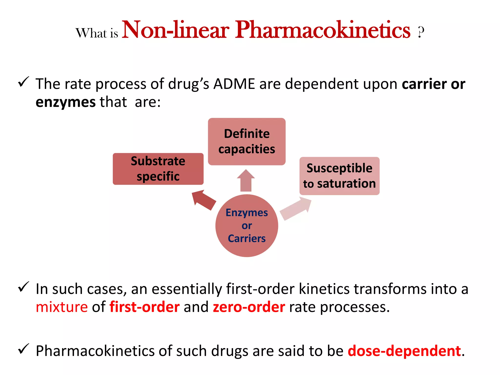 Causes of non linearity in pharmacokinetics pdf | PDF