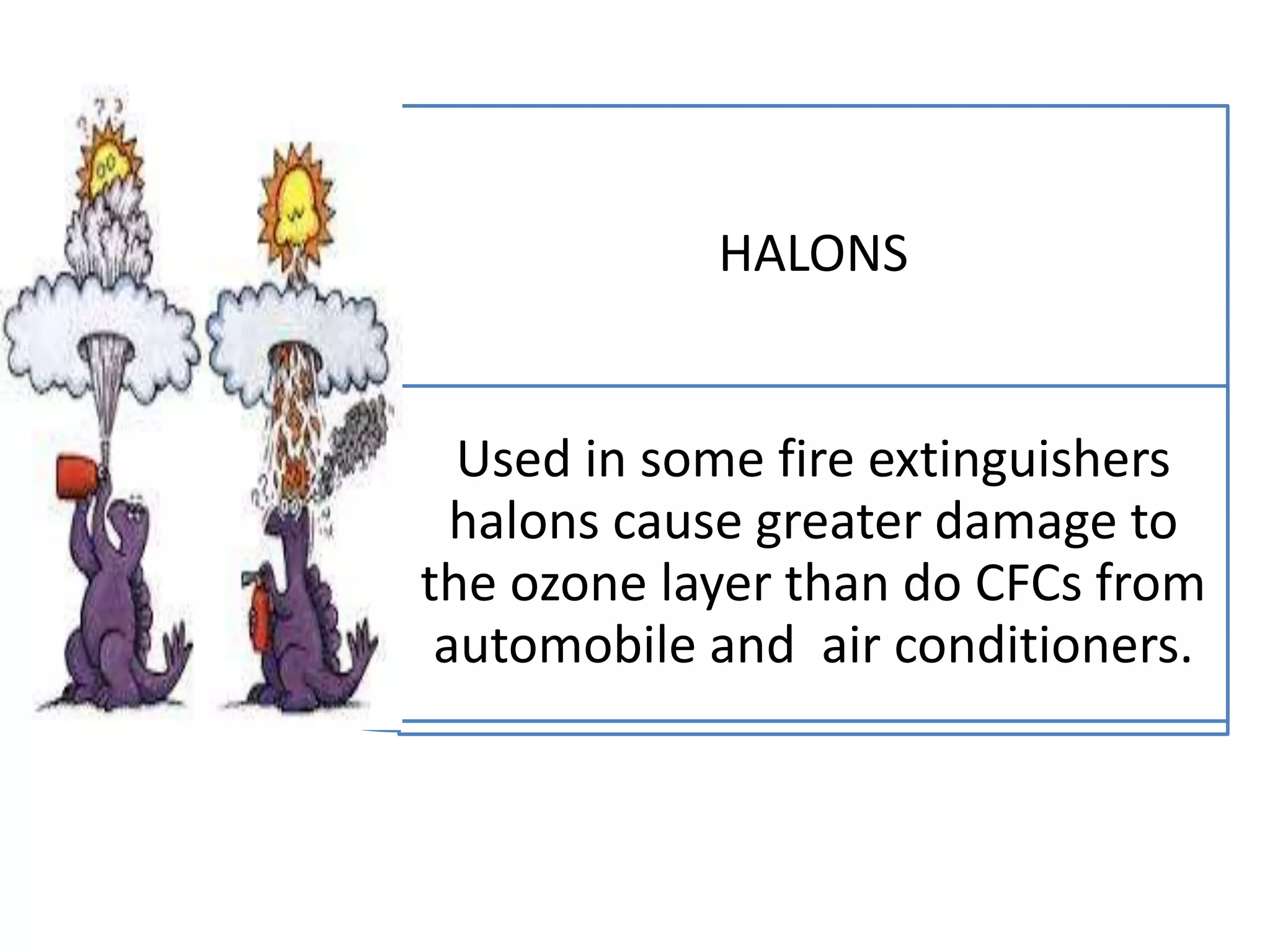 HALONS
Used in some fire extinguishers
halons cause greater damage to
the ozone layer than do CFCs from
automobile and air conditioners.
 