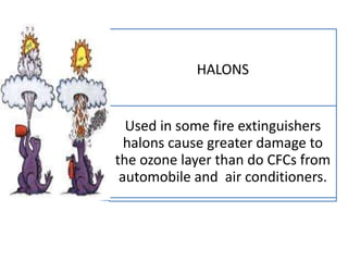 Halon Use Causes of ozone depletion | PPTX
