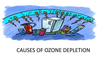 Ozone Layer Depletion: Causes and Effects - ClearIAS