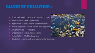 Overview Pollution Comprehensive Overview of Pollution: Causes, Effects, Types, and ...