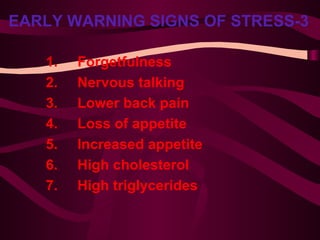 EARLY WARNING SIGNS OF STRESS-3 1.       Forgetfulness 2.     Nervous talking 3.     Lower back pain 4.     Loss of appetite 5.     Increased appetite 6.     High cholesterol 7.  High triglycerides   