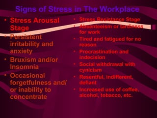 Signs of Stress in The Workplace   Stress Arousal Stage Persistent irritability and anxiety Bruxism and/or Insomnia Occasional forgetfulness and/or inability to concentrate Stress Resistance Stage Absenteeism or tardiness for work Tired and fatigued for no reason Procrastination and indecision Social withdrawal with cynicism Resentful, indifferent, defiant Increased use of coffee, alcohol, tobacco, etc. 