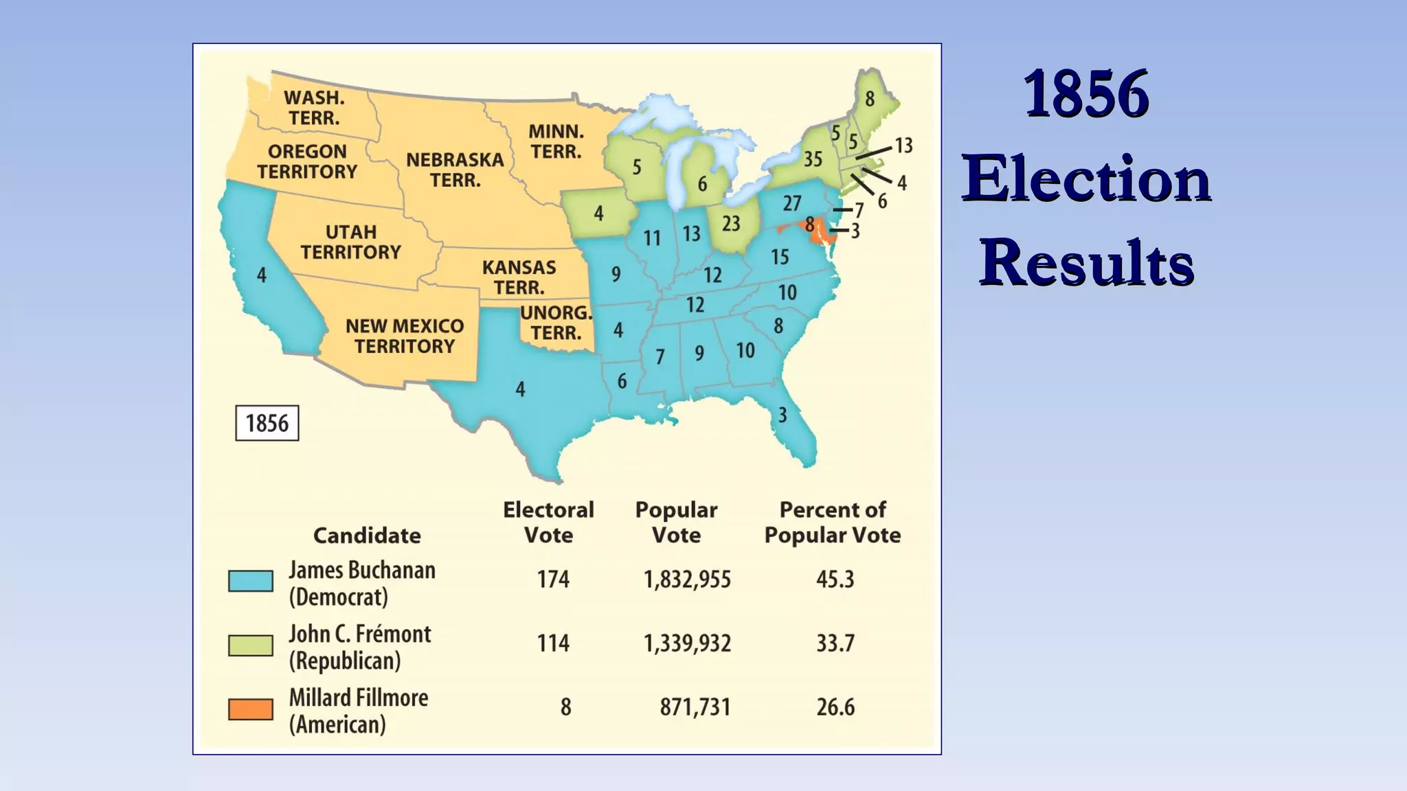 Causes of the American Civil War.pdf