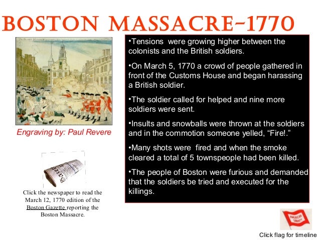 Causes Of The American Revolution Worksheet Pdf