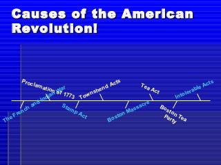 Causes of the American
   Revolution!



          Proc                                                   s                                               ts
               l   ama                                     d Act            Tea                              e Ac
                      t    ion ar                  e   n                            Act                  abl
                               W
                               of
                             an 1773          n sh                                                   ole
                                                                                                        r
                      In   di          To w                                                    Int
                  d                                                             e
               an               Sta                                         acr           Bo
            ch                     mp                                    ass                 sto
         en                           Ac                               M
   e   Fr                                t                     sto
                                                                   n                       Pa n Te
Th                                                          Bo                                rty a
 