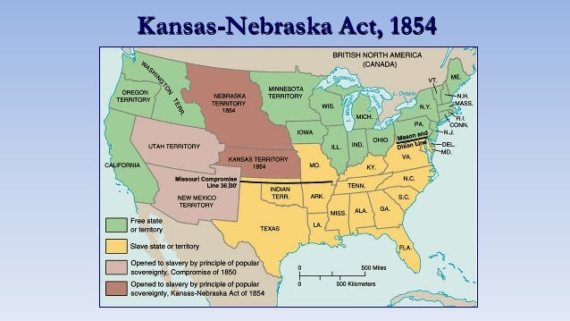 Causes of the civil war