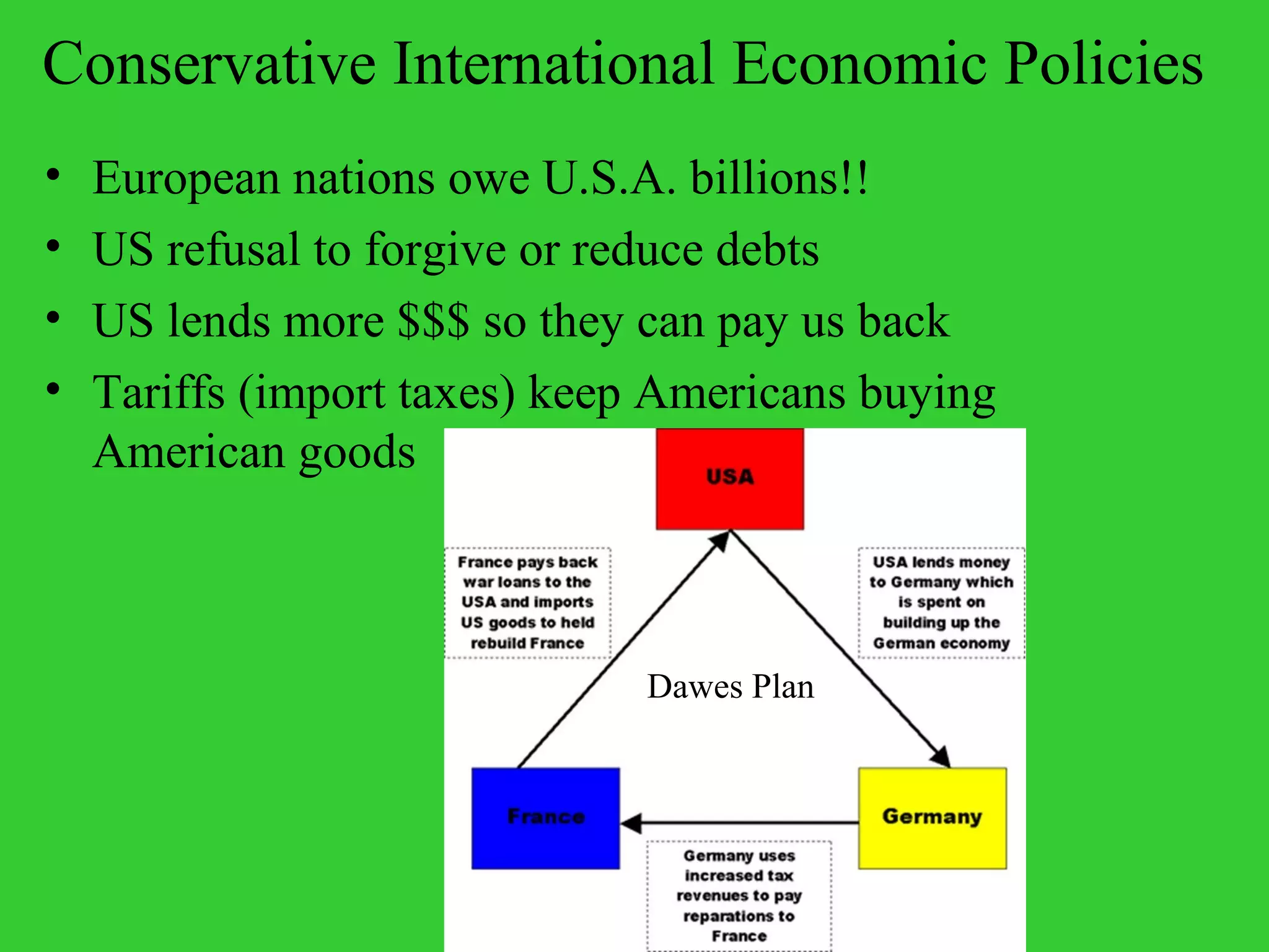 Conservative International Economic Policies
•   European nations owe U.S.A. billions!!
•   US refusal to forgive or reduce debts
•   US lends more $$$ so they can pay us back
•   Tariffs (import taxes) keep Americans buying
    American goods



                               Dawes Plan
 
