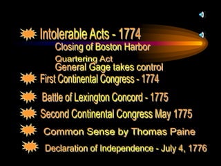 Intolerable Acts - 1774Closing of Boston HarborQuartering Act General Gage takes controlFirst Continental Congress - 1774Battle of Lexington Concord - 1775Second Continental Congress May 1775 Common Sense by Thomas Paine Declaration of Independence - July 4, 1776