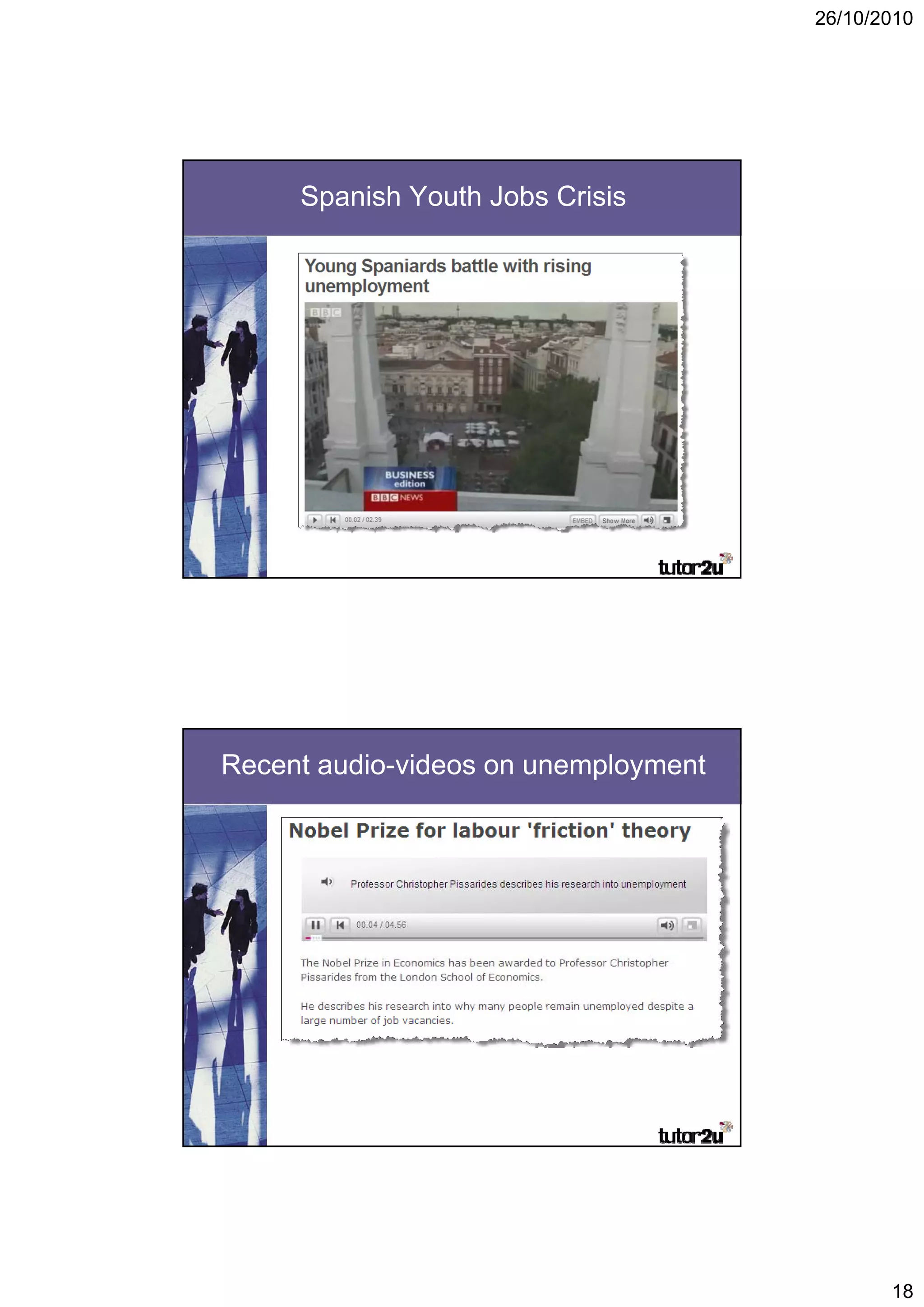 26/10/2010




     Spanish Youth Jobs Crisis




Recent audio-videos on unemployment




                                             18
 