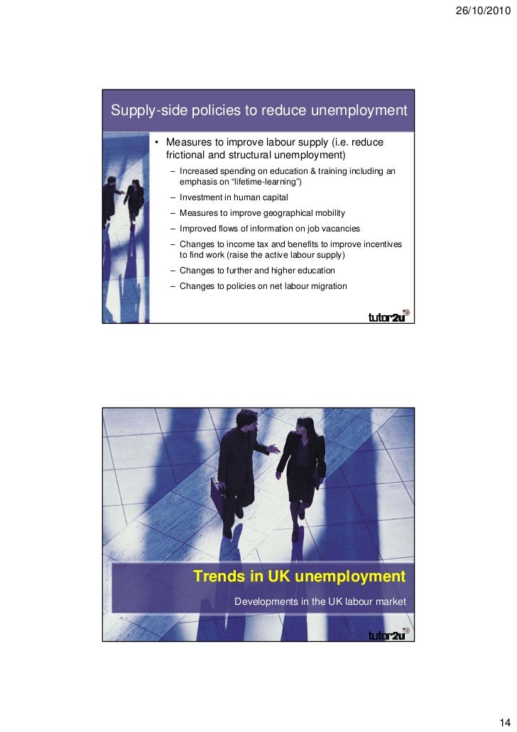 Causes & Effects of Unemployment