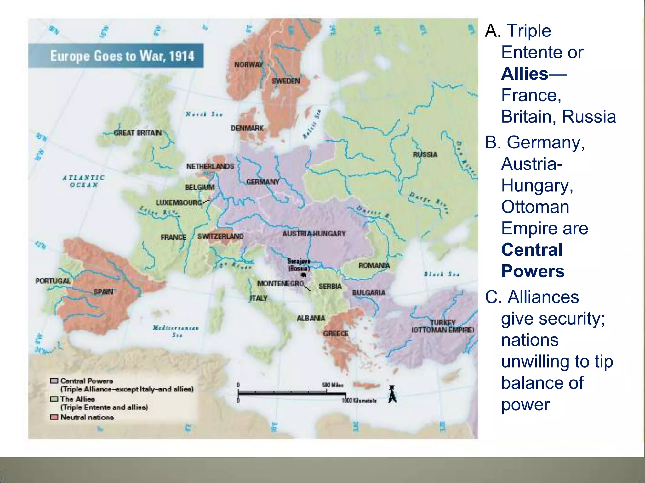 A. Triple
  Entente or
  Allies—
  France,
  Britain, Russia
B. Germany,
  Austria-
  Hungary,
  Ottoman
  Empire are
  Central
  Powers
C. Alliances
  give security;
  nations
  unwilling to tip
  balance of
  power
 