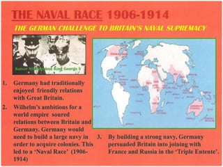 Causes of World War One