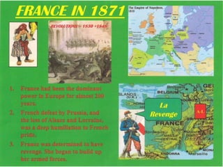 Causes of World War One