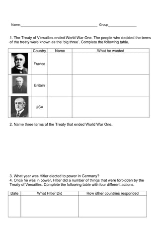 Name:___________________________________________ Group________________



1. The Treaty of Versailles ended World War One. The people who decided the terms
of the treaty were known as the ‘big three’. Complete the following table.

              Country      Name                     What he wanted


              France




              Britain




               USA



2. Name three terms of the Treaty that ended World War One.




3. What year was Hitler elected to power in Germany?
4. Once he was in power, Hitler did a number of things that were forbidden by the
Treaty of Versailles. Complete the following table with four different actions.

Date            What Hitler Did               How other countries responded
 