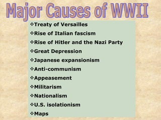 Major Causes of WWII ,[object Object],[object Object],[object Object],[object Object],[object Object],[object Object],[object Object],[object Object],[object Object],[object Object],[object Object]