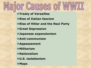 Treaty of Versailles
Rise of Italian fascism
Rise of Hitler and the Nazi Party
Great Depression
Japanese expansionism
Anti-communism
Appeasement
Militarism
Nationalism
U.S. isolationism
Maps
 