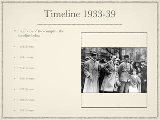 Timeline 1933-39
In groups of two complete the
timeline below

1933: 3 events


1934: 1 event


1935: 4 events


1936: 4 events


1937: 3 events


1938: 2 events


1939: 5 events
 