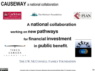 Causeway: MEIA Orienatation - 070625 | PPT