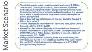 • The global caustic potash market reached a volume of 2.6 Million
Tons in 2020. Caustic potash (KOH), also known as potassium
hydroxide, is an inorganic alkaline compound that is manufactured
through the electrolysis of potassium chloride solution. It is a potent
base, which is widely available in different forms including flakes,
pellets and powders.
• Global Caustic Potash (Potassium Hydroxide) Market to Reach 2.9
Million Tons by 2027
• The U.S. Market is Estimated at 643.1 Thousand Tons, While China is
Forecast to Grow at 4.9% CAGR
• Among the other noteworthy geographic markets are Japan and
Canada, each forecast to grow at 0.7% and 1.9% respectively over the
2020-2027 period. Within Europe, Germany is forecast to grow at
approximately 1.2% CAGR.
• Led by countries such as Australia, India, and South Korea, the
market in Asia-Pacific is forecast to reach 392.2 Thousand Tons by
the year 2027, while Latin America will expand at a 2.7% CAGR
through the analysis period.
 