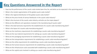 Key Questions Answered in the Report
• How has the performance of the caustic soda market been thus far, and what can be expected in the upcoming years?
• What is the market segmentation of the global caustic soda market?
• What is the regional distribution of the global caustic soda market?
• What are the price trends of various feedstocks in the caustic soda industry?
• What is the structure of the caustic soda industry, and who are the major players?
• What are the different unit operations involved in the manufacturing of caustic soda?
• What is the total land area required for the establishment of a caustic soda manufacturing plant?
• What is the layout of a caustic soda manufacturing plant?
• What are the machinery requirements for establishing a caustic soda manufacturing plant?
• What are the raw material requirements for setting up a caustic soda manufacturing plant?
• What are the packaging requirements for establishing a caustic soda manufacturing plant?
• What are the transportation requirements for establishing a caustic soda manufacturing plant?
• What are the utility requirements for establishing a caustic soda manufacturing plant?
• What are the human resource requirements for establishing a caustic soda manufacturing plant?
• What are the infrastructure costs associated with establishing a caustic soda manufacturing plant?
• What are the capital costs involved in setting up a caustic soda manufacturing plant?
9
 