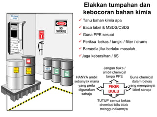 4. Chemical Handling Elakkan tumpahan dan kebocoran bahan kimia Tahu bahan kimia apa Baca label & MSDS/CSDS Guna PPE sesuai Periksa  bekas / tangki / filter / drums  Bersedia jika berlaku masalah Jaga kebersihan / 6S FIKIR DULU Jangan buka / ambil chemical tanpa PPE HANYA ambil sebanyak mana yang perlu digunakan sahaja TUTUP semua bekas chemical bila tidak menggunakannya Guna chemical  dalam bekas yang mempunyai label sahaja 