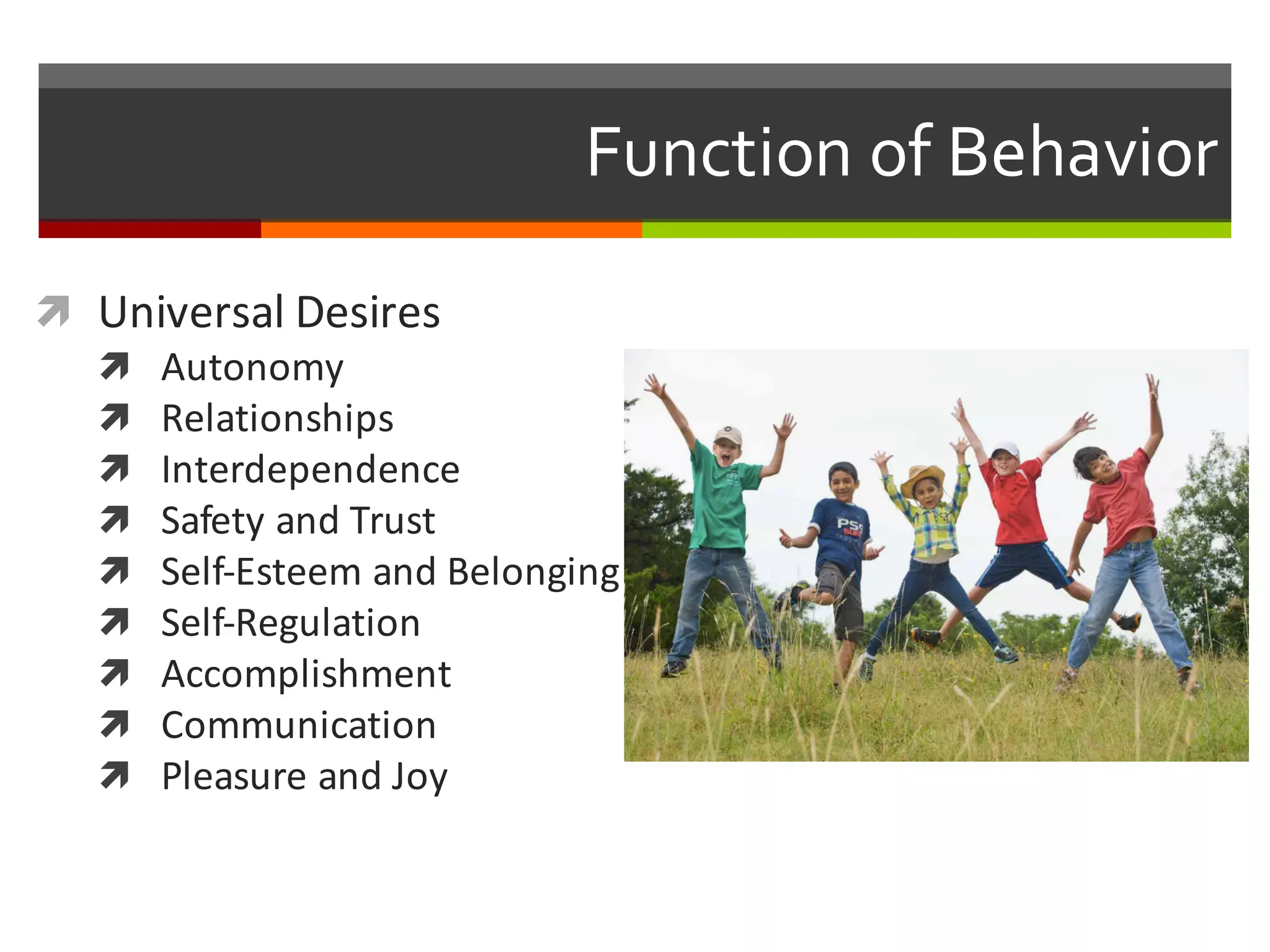 Function  of  Behavior
ì Universal	
  Desires
ì Autonomy
ì Relationships
ì Interdependence
ì Safety	
  and	
  Trust
ì Self-­‐Esteem	
  and	
  Belonging
ì Self-­‐Regulation
ì Accomplishment
ì Communication
ì Pleasure	
  and	
  Joy
 
