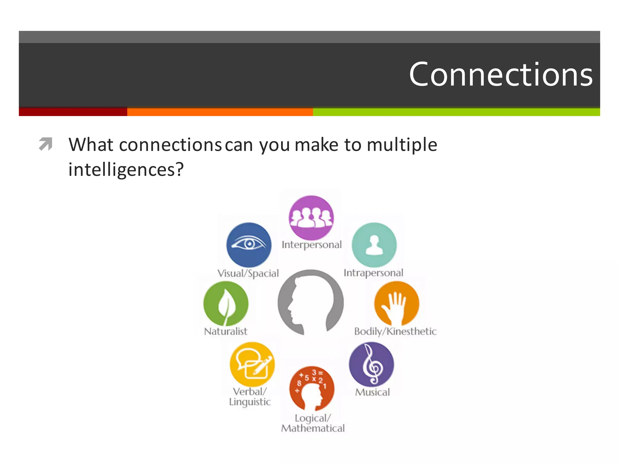 Connections
ì What	
  connections	
  can	
  you	
  make	
  to	
  multiple	
  
intelligences?	
  
 