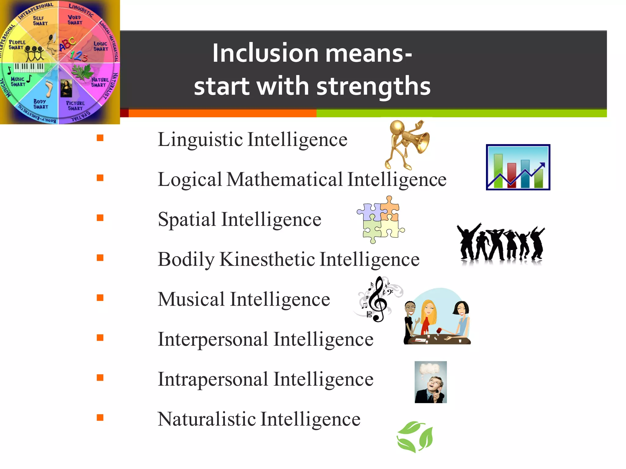 § Linguistic Intelligence
§ Logical Mathematical Intelligence
§ Spatial Intelligence
§ Bodily Kinesthetic Intelligence
§ Musical Intelligence
§ Interpersonal Intelligence
§ Intrapersonal Intelligence
§ Naturalistic Intelligence
Inclusion  means-­‐
start  with  strengths
 