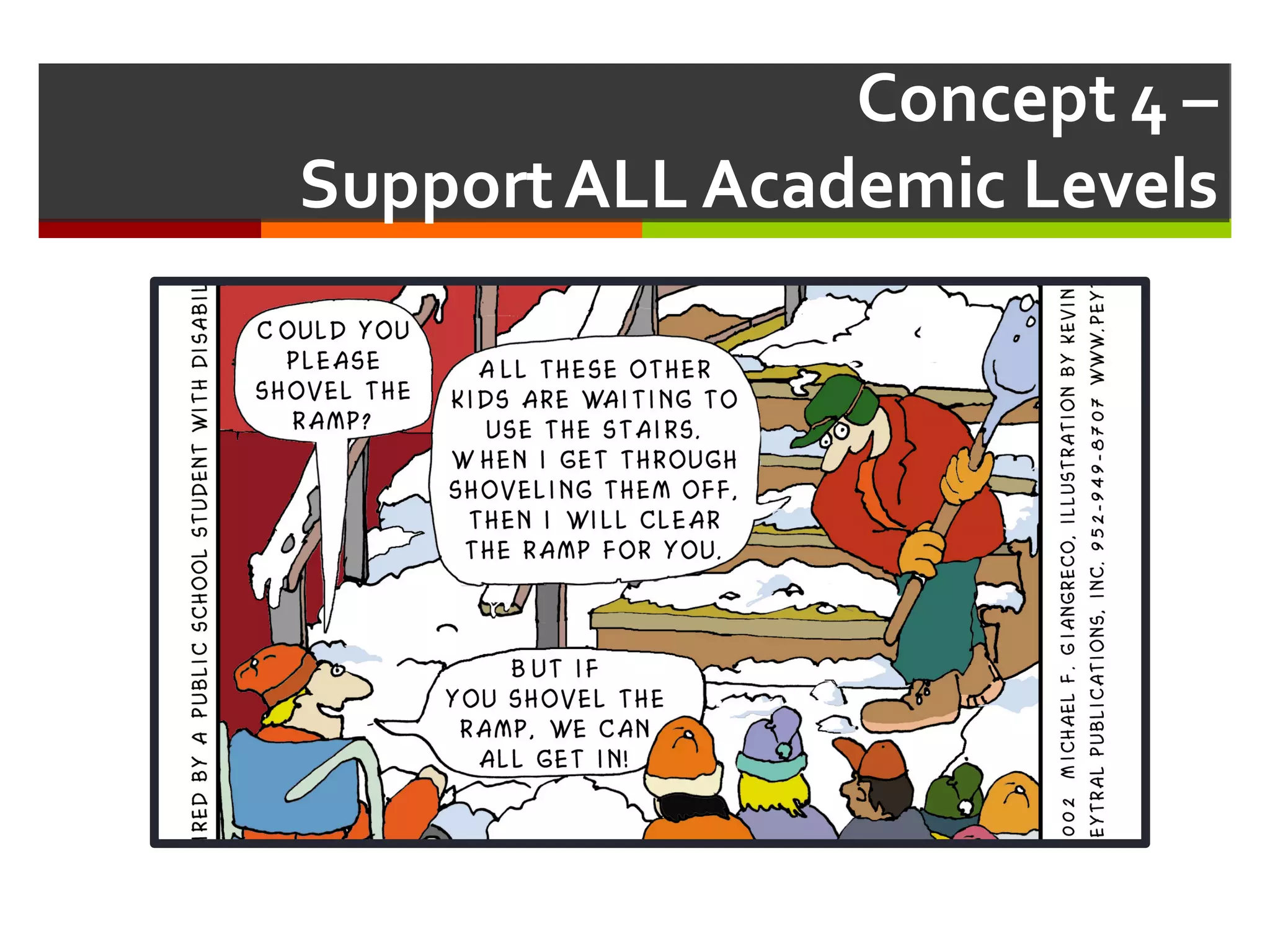 Concept  4  –
Support  ALL  Academic  Levels  
 