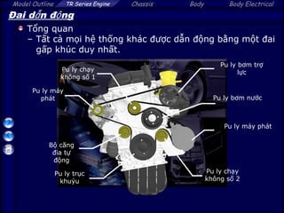 Comprehensive Overview of Toyota 2TR-FE Engine Systems and Components | PPT