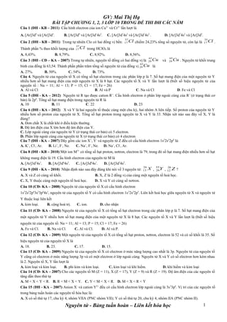 GV: Mai Thị Hạ 
BÀI TẬP CHƯƠNG 1, 2, 3 LỚP 10 TRONG ĐỀ THI ĐH CÁC NĂM 
Câu 1 (ĐH - KB – 2011) Cấu hình electron của ion Cu2+ và Cr3+ lần lượt là 
A. [Ar]3d9 và [Ar]3d3. B. [Ar]3d9 và [Ar]3d14s2. C. [Ar]3d74s2 và [Ar]3d14s2 . D. [Ar]3d74s2 và [Ar]3d3. 
Câu 2 (ĐH - KB – 2011) Trong tự nhiên Clo có hai đồng vị bền: 37Cl 
17 chiếm 24,23% tổng số nguyên tử, còn lại là Cl 35 
17 . 
Thành phần % theo khối lượng của 37Cl 
17 trong HClO4 là 
A. 8,43%. B. 8,79%. C. 8,92%. D. 8,56%. 
Câu 3 (ĐH - CĐ – KA – 2007) Trong tự nhiên, nguyên tố đồng có hai đồng vị là 63Cu 
29 và Cu 65 
29 . Nguyên tử khối trung 
bình của đồng là 63,54. Thành phần phần trăm tổng số nguyên tử của đồng vị 63Cu 
29 là 
A. 27%. B. 50%. C. 54%. D. 73%. 
Câu 4. Nguyên tử của nguyên tố X có tổng số hạt electron trong các phân lớp p là 7. Số hạt mang điện của một nguyên tử Y 
nhiều hơn số hạt mang điện của một nguyên tử X là 8 hạt. Các nguyên tố X và Y lần lượt là (biết số hiệu nguyên tử của 
nguyên tố : Na = 11; Al = 13; P = 15; Cl = 17; Fe = 26) 
A. Al và Cl B. Al và P C. Na và Cl D. Fe và Cl 
Câu 5 (ĐH - KA – 2012) Nguyên tử R tạo được cation R+. Cấu hình electron ở phân lớp ngoài cùng của R+ (ở trạng thái cơ 
bản) là 2p6. Tổng số hạt mang điện trong nguyên tử R là 
A. 10 B. 11 C. 22 D. 23 
Câu 6 (ĐH - KA – 2012) X và Y là hai nguyên tố thuộc cùng một chu kỳ, hai nhóm A liên tiếp. Số proton của nguyên tử Y 
nhiều hơn số proton của nguyên tử X. Tổng số hạt proton trong nguyên tử X và Y là 33. Nhận xét nào sau đây về X, Y là 
đúng? 
A. Đơn chất X là chất khí ở điều kiện thường. 
B. Độ âm điện của X lớn hơn độ âm điện của Y. 
C. Lớp ngoài cùng của nguyên tử Y (ở trạng thái cơ bản) có 5 electron. 
D. Phân lớp ngoài cùng của nguyên tử X (ở trạng thái cơ bản) có 4 electron 
Câu 7 (ĐH - KA – 2007) Dãy gồm các ion X+, Y- và nguyên tử Z đều có cấu hình electron 1s22s22p6 là: 
A. K+, Cl-, Ar. B. Li+, F-, Ne. C. Na+, F-, Ne. D. Na+, Cl-, Ar. 
Câu 8 (ĐH - KB – 2010) Một ion M3+ có tổng số hạt proton, nơtron, electron là 79, trong đó số hạt mang điện nhiều hơn số hạt 
không mang điện là 19. Cấu hình electron của nguyên tử M là 
A. [Ar]3d54s1. B. [Ar]3d64s2. C. [Ar]3d64s1. D. [Ar]3d34s2. 
Câu 9 (ĐH - KA – 2010) Nhận định nào sau đây đúng khi nói về 3 nguyên tử: 26X 
13 , Y 55 
26 , Z 26 
12 ? 
A. X và Z có cùng số khối. B. X, Z là 2 đồng vị của cùng một nguyên tố hoá học. 
C. X, Y thuộc cùng một nguyên tố hoá học. D. X và Y có cùng số nơtron. 
Câu 10 (CĐ- KA – 2008) Nguyên tử của nguyên tố X có cấu hình electron 
1s22s22p63s23p64s1, nguyên tử của nguyên tố Y có cấu hình electron 1s22s22p5. Liên kết hoá học giữa nguyên tử X và nguyên tử 
Y thuộc loại liên kết 
A. kim loại. B. cộng hoá trị. C. ion. D. cho nhận 
Câu 11 (CĐ- KA – 2008) Nguyên tử của nguyên tố X có tổng số hạt electron trong các phân lớp p là 7. Số hạt mang điện của 
một nguyên tử Y nhiều hơn số hạt mang điện của một nguyên tử X là 8 hạt. Các nguyên tố X và Y lần lượt là (biết số hiệu 
nguyên tử của nguyên tố: Na = 11; Al = 13; P = 15; Cl = 17; Fe = 26) 
A. Fe và Cl. B. Na và Cl. C. Al và Cl. D. Al và P. 
Câu 12 (CĐ- KA – 2009) Một nguyên tử của nguyên tố X có tổng số hạt proton, nơtron, electron là 52 và có số khối là 35. Số 
hiệu nguyên tử của nguyên tố X là 
A. 18. B. 23. C. 17. D. 15. 
Câu 13 (CĐ- KA – 2009) Nguyên tử của nguyên tố X có electron ở mức năng lượng cao nhất là 3p. Nguyên tử của nguyên tố 
Y cũng có electron ở mức năng lượng 3p và có một electron ở lớp ngoài cùng. Nguyên tử X và Y có số electron hơn kém nhau 
là 2. Nguyên tố X, Y lần lượt là 
A. kim loại và kim loại. B. phi kim và kim loại. C. kim loại và khí hiếm. D. khí hiếm và kim loại 
Câu 14 (CĐ- KA – 2007) Cho các nguyên tố M (Z = 11), X (Z = 17), Y (Z = 9) và R (Z = 19). Độ âm điện của các nguyên tố 
tăng dần theo thứ tự 
A. M < X < Y < R. B. R < M < X < Y. C. Y < M < X < R. D. M < X < R < Y 
Câu 15 (ĐH - KA – 2007) Anion X- và cation Y2+ đều có cấu hình electron lớp ngoài cùng là 3s23p6. Vị trí của các nguyên tố 
trong bảng tuần hoàn các nguyên tố hóa học là: 
A. X có số thứ tự 17, chu kỳ 4, nhóm VIIA (PNC nhóm VII); Y có số thứ tự 20, chu kỳ 4, nhóm IIA (PNC nhóm II). 
Nguyên tử - Bảng tuần hoàn – Liên kết hóa học 1 
 