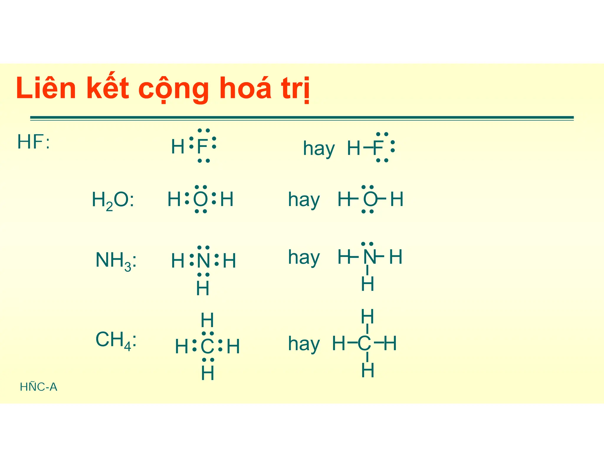 HÑC-A
Liên kết cộng hoá trị
HF: H F


hay H F





H2O: H O H




hay H O H


NH3: H N H
H




hay H N H
H

CH4: H C H
H
H




hay H C H
H
H
 
