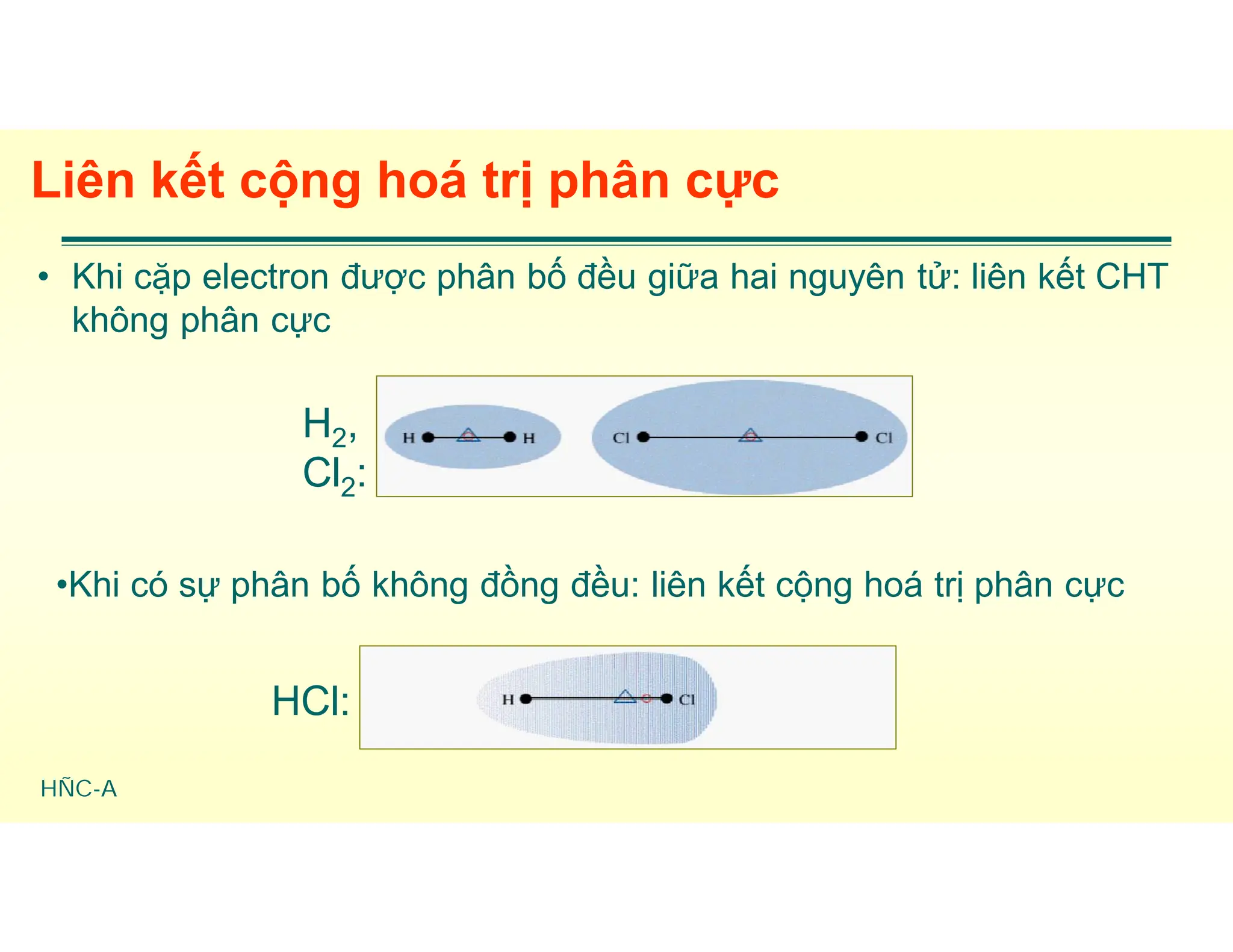 HÑC-A
Liên kết cộng hoá trị phân cực
• Khi cặp electron được phân bố đều giữa hai nguyên tử: liên kết CHT
không phân cực
H2,
Cl2:
•Khi có sự phân bố không đồng đều: liên kết cộng hoá trị phân cực
HCl:
 