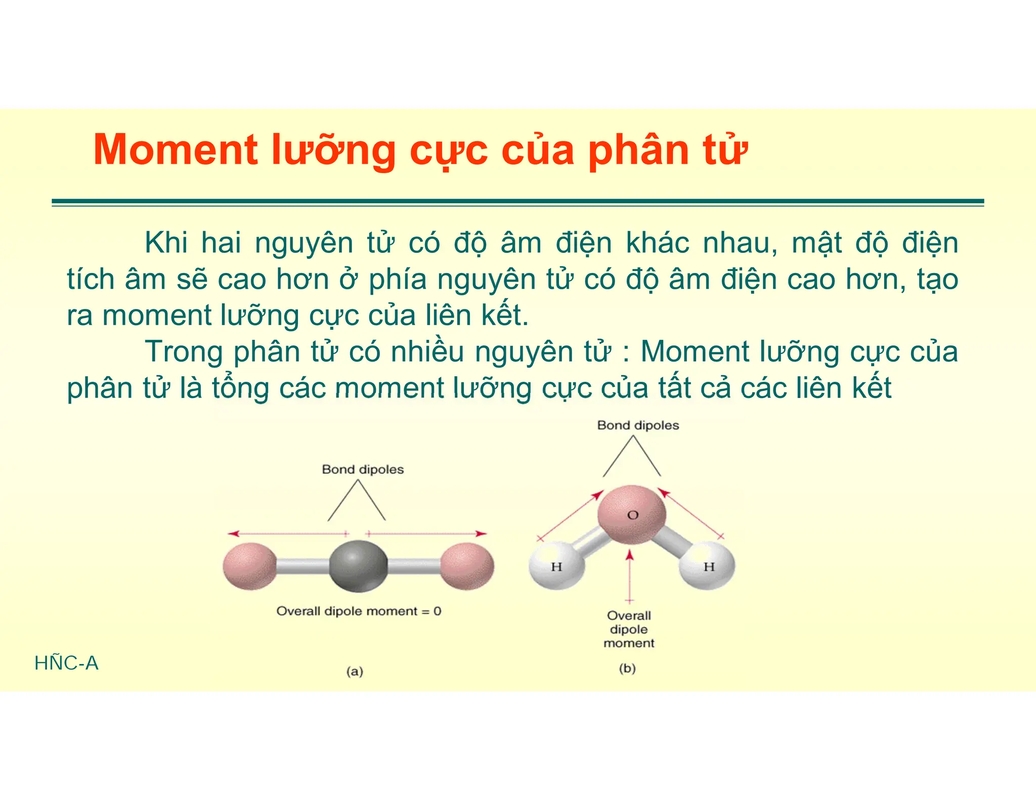 HÑC-A
Moment lưỡng cực của phân tử
Khi hai nguyên tử có độ âm điện khác nhau, mật độ điện
tích âm sẽ cao hơn ở phía nguyên tử có độ âm điện cao hơn, tạo
ra moment lưỡng cực của liên kết.
Trong phân tử có nhiều nguyên tử : Moment lưỡng cực của
phân tử là tổng các moment lưỡng cực của tất cả các liên kết
 