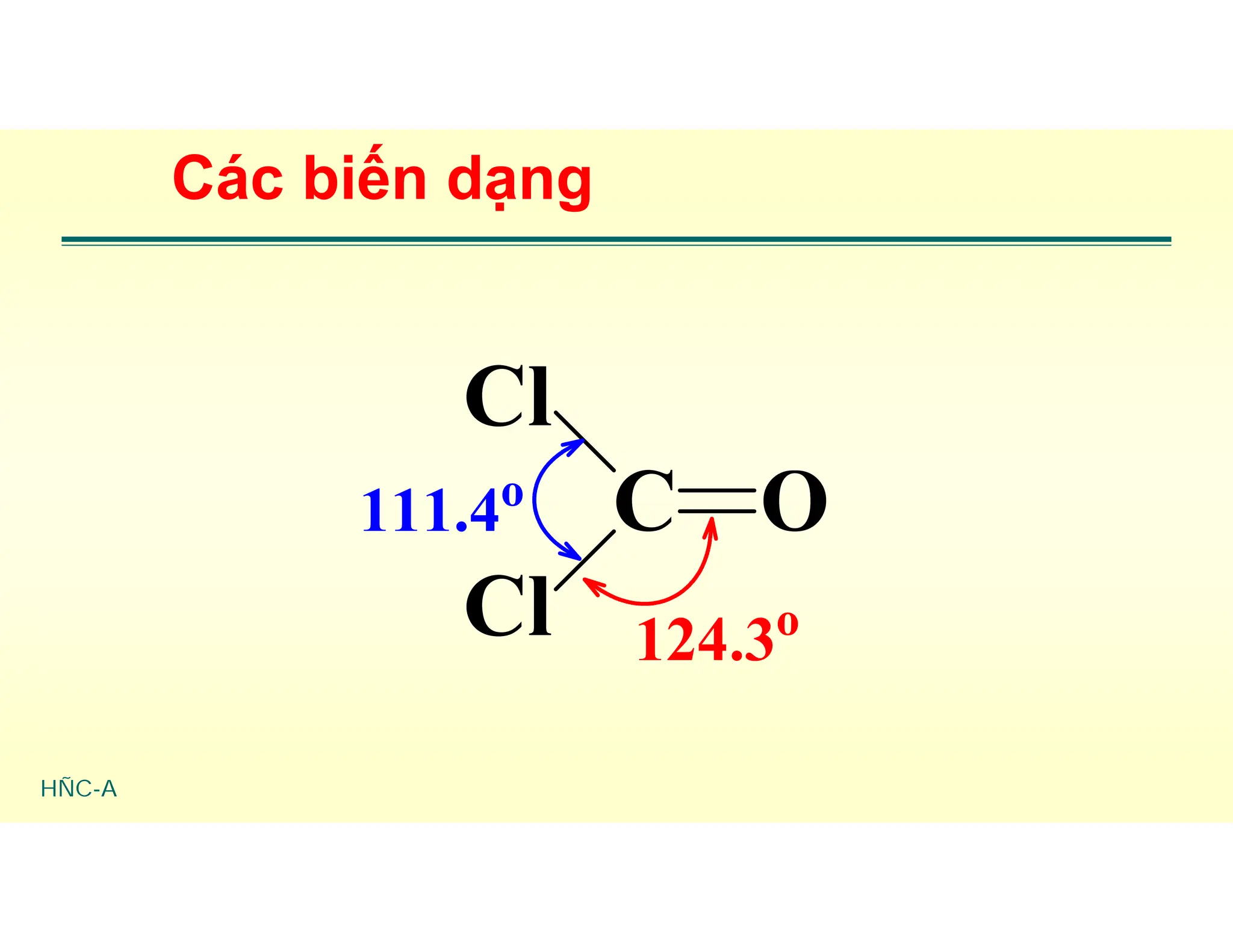HÑC-A
Các biến dạng
C O
Cl
Cl
111.4o
124.3o
 