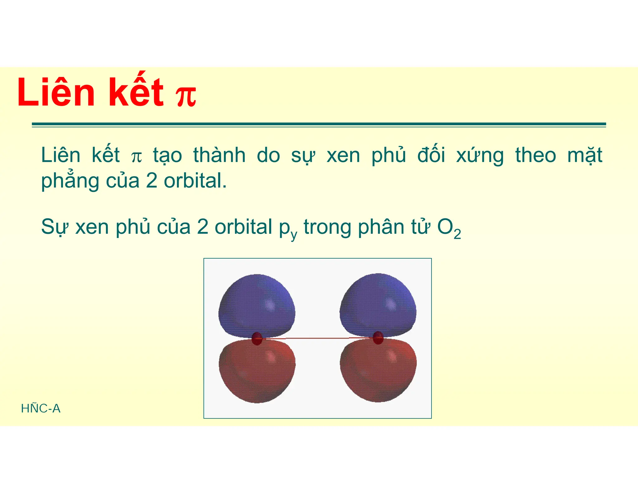 HÑC-A
Liên kết 
Liên kết  tạo thành do sự xen phủ đối xứng theo mặt
phẳng của 2 orbital.
Sự xen phủ của 2 orbital py trong phân tử O2
 