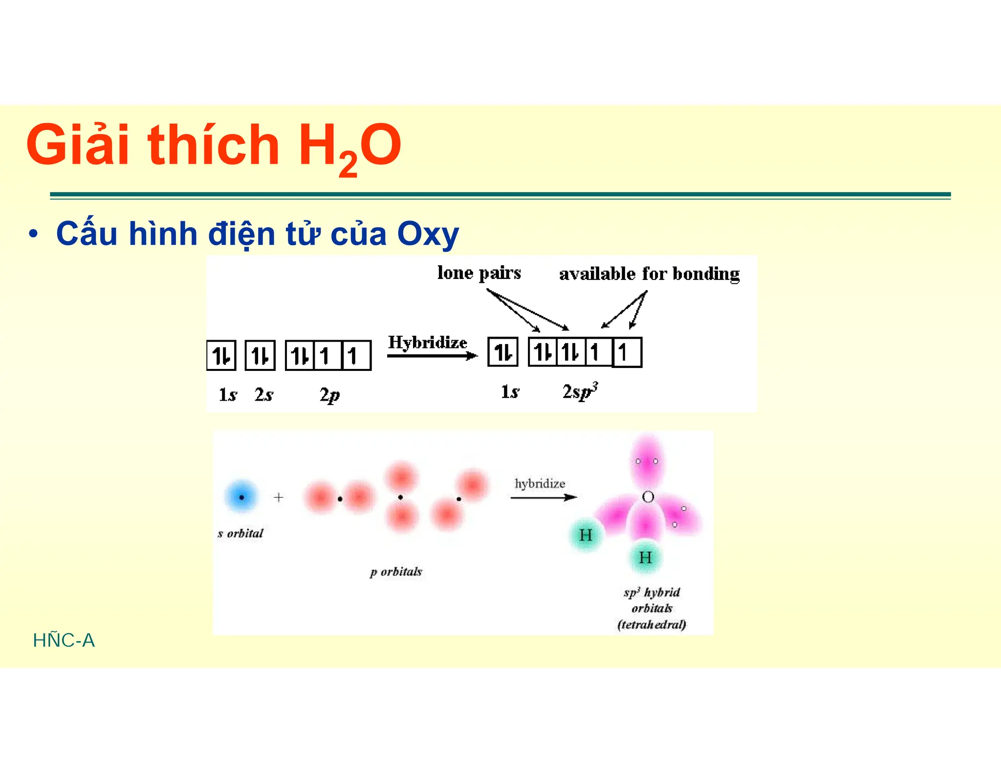 HÑC-A
Giải thích H2O
• Cấu hình điện tử của Oxy
 
