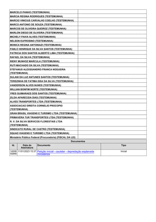 MARCELO PANHO (TESTEMUNHA)
MARCIA REGINA RODRIGUES (TESTEMUNHA)
MARCIO VINICIUS CARVALHO COELHO (TESTEMUNHA)
MARCO ANTONIO DE SOUZA (TESTEMUNHA)
MARCOS DE OLIVEIRA QUEIROZ (TESTEMUNHA)
MARLON DIEGO DE OLIVEIRA (TESTEMUNHA)
MICHELY PAIVA ALVES (TESTEMUNHA)
NELSON EUFROSINO (TESTEMUNHA)
MONICA REGINA ANTONIAZI (TESTEMUNHA)
PABLO HENRIQUE DA SILVA SANTOS (TESTEMUNHA)
PATRICIA DOS SANTOS ALBERTO LIMA (TESTEMUNHA)
RAFAEL DA SILVA (TESTEMUNHA)
RIENY MUNHOZ MARCULA (TESTEMUNHA)
RUTI MACHADO DA SILVA (TESTEMUNHA)
STEFANUS ALEXSSANDRO FRANCA NOGUEIRA
(TESTEMUNHA)
SULANI DA LUZ ANTUNES SANTOS (TESTEMUNHA)
TEREZINHA DE FATIMA ISSA DA SILVA (TESTEMUNHA)
VANDERSON ALVES NUNES (TESTEMUNHA)
WILLIAN BONFIM NORTE (TESTEMUNHA)
YRES GUIMARAES DOS SANTOS (TESTEMUNHA)
ZILDA APARECIDA DIAS (TESTEMUNHA)
ALVES TRANSPORTES LTDA (TESTEMUNHA)
ASSOCIACAO DIREITA CORNELIO PROCOPIO
(TESTEMUNHA)
GRAN BRASIL VIAGENS E TURISMO LTDA (TESTEMUNHA)
PRIMAVERA TUR TRANSPORTES LTDA (TESTEMUNHA)
R. V. DA SILVA SERVICOS FLORESTAIS LTDA
(TESTEMUNHA)
SINDICATO RURAL DE CASTRO (TESTEMUNHA)
SQUAD VIAGENS E TURISMO LTDA (TESTEMUNHA)
Ministério Público Federal (Procuradoria) (FISCAL DA LEI)
Documentos
Id. Data da
Assinatura
Documento Tipo
14506
55846
11/01/2023 15:37 Petição inicial - cautelar - depredação esplanada
ministérios
Inicial
 