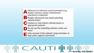 Done By: AYA FAWZY
A
B
C
D
E
 