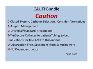 CAUTI.ppt...................................