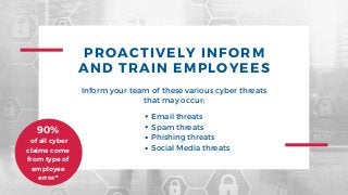 Inform your team of these various cyber threats
that may occur:
PROACTIVELY INFORM
AND TRAIN EMPLOYEES
Email threats
Spam threats
Phishing threats
Social Media threats
90%
of all cyber
claims come
from type of
employee
error*
 